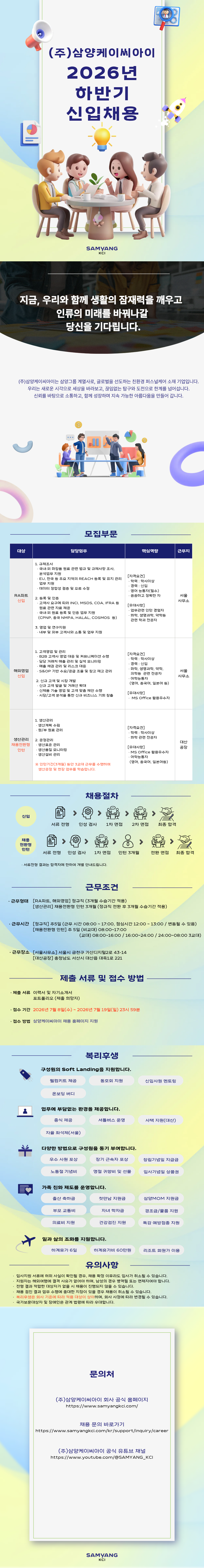 Contents image